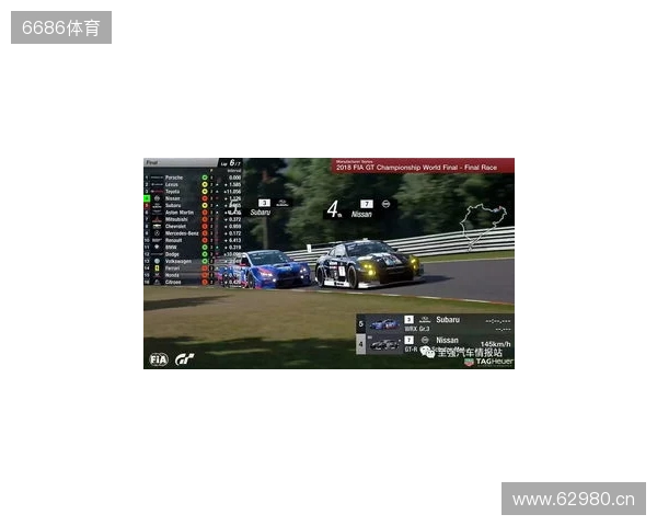 国际汽联中东和北非地区电竞赛车锦标赛即将进行