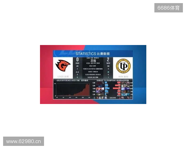 BLAST对抗赛 S2：棋差一招，TYLOO 1-2 paiN惨遭淘汰